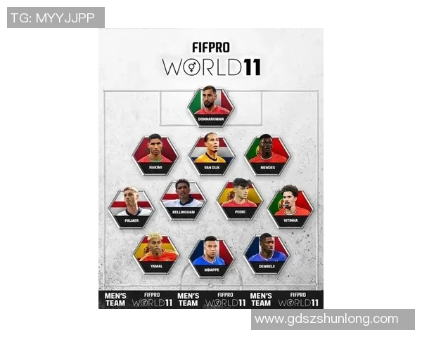 2025赛季足球联赛各大球队球星完整名单一览